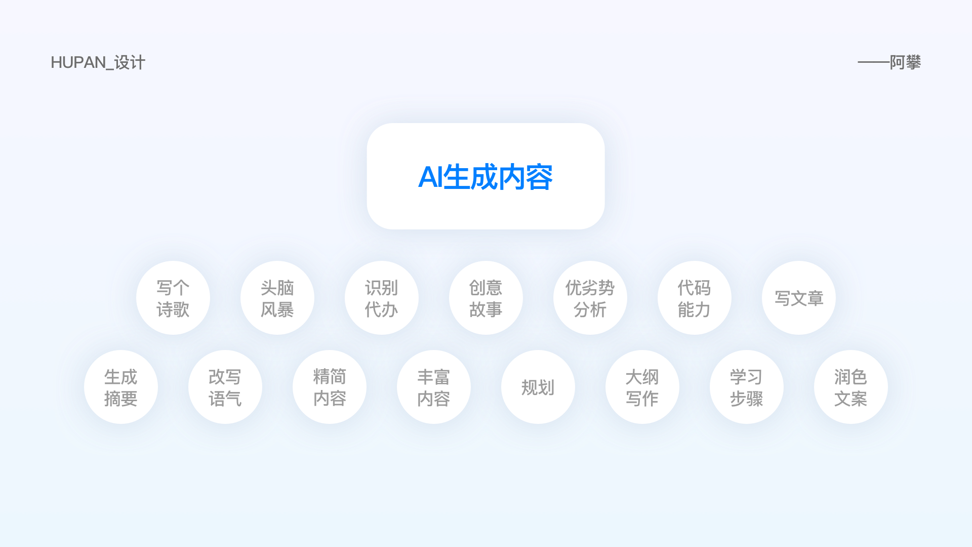 AI办公新生态——钉钉篇(图ZMTQ3NjIxNjQ=) - 观点 - 站酷设计师HUPAN_设计原创素材 - 站酷ZCOOL