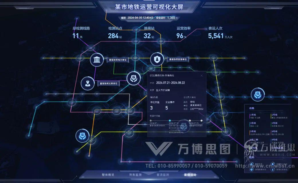 智慧交通 | 地铁运营可视化大屏，数实融合，行稳“智”远（图ZMTQ3NjAyMDQ=） - 资讯 - 站酷设计师万博思图原创素材 - 站酷ZCOOL