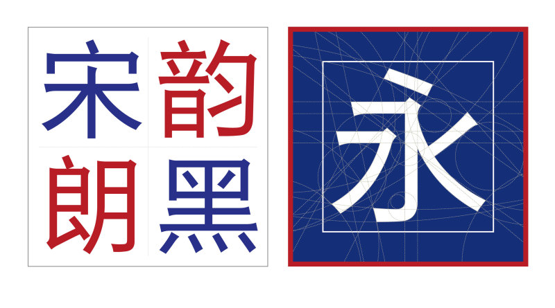 宋韵朗黑 | 有宋体风韵的正文黑体_汉仪字库-站酷zcool