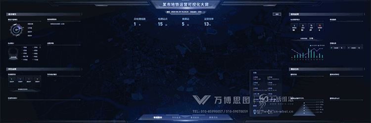 智慧交通 | 地铁运营可视化大屏，数实融合，行稳“智”远（图ZMTQ3NjAxNzY=） - 资讯 - 站酷设计师万博思图原创素材 - 站酷ZCOOL