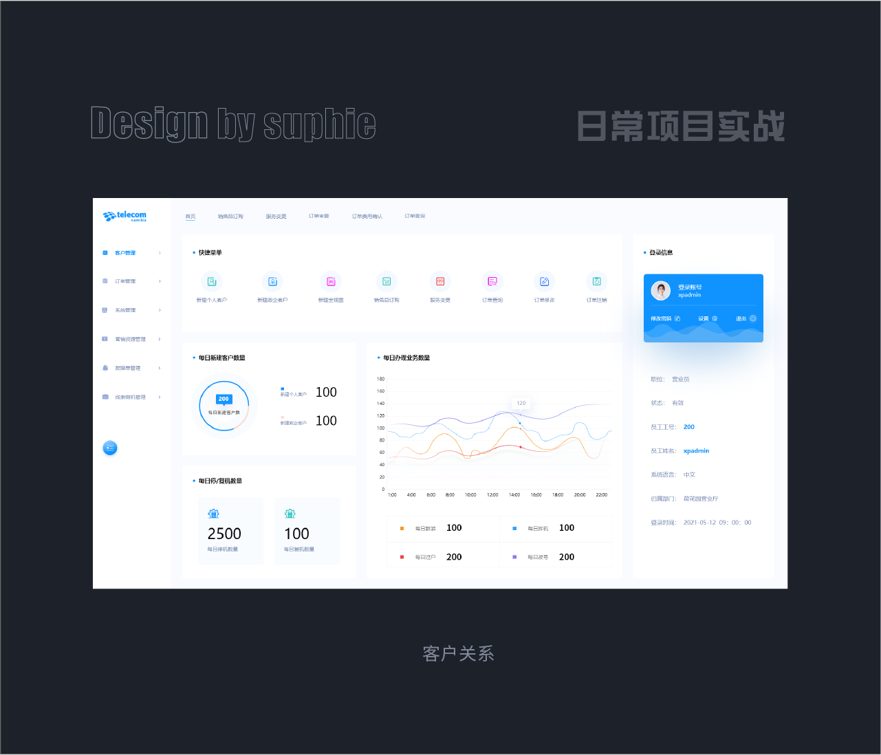 B端设计九大精髓(图ZMTQ3NjQ0MTI=) - 观点 - 站酷设计师姝斐suphie原创素材 - 站酷ZCOOL