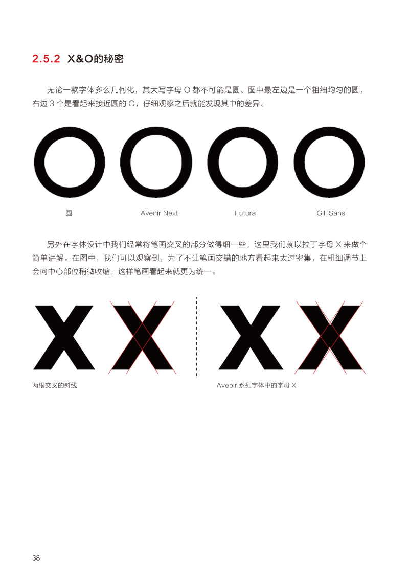 创字录字体设计必修课图示内容分享