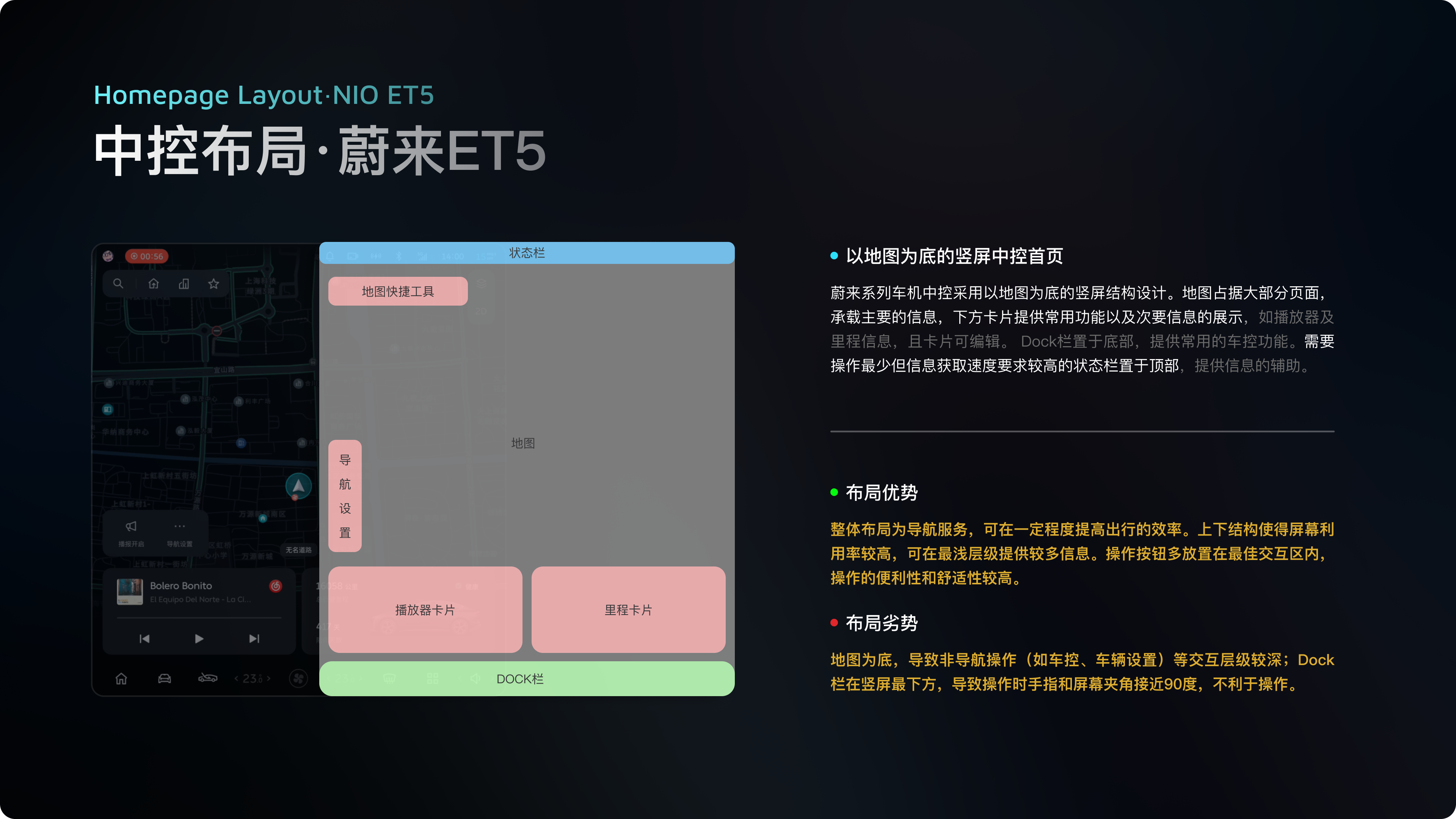 新势力车企第一梯队，都是怎么做车载HMI设计的？！（图ZMTQ3NjUwMzI=） - 教程 - 站酷设计师做设计要吃布洛芬原创素材 - 站酷ZCOOL