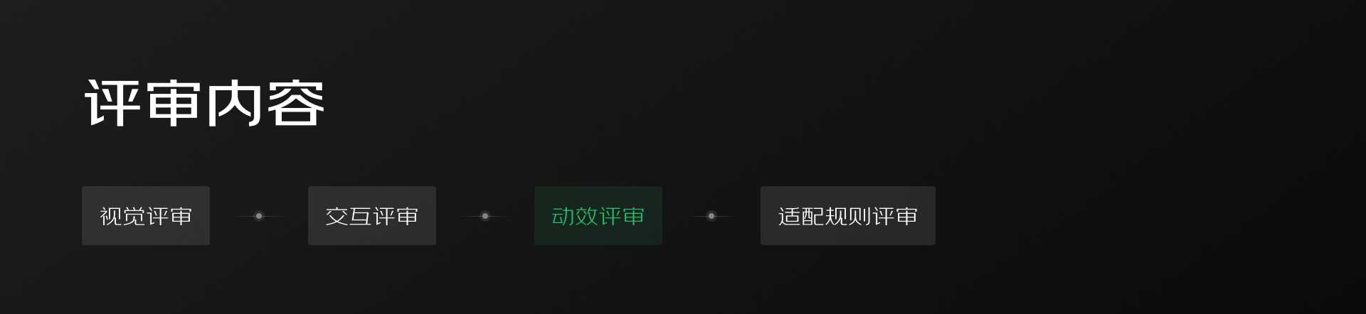 大厂数据可视化项目如何做设计评审(图ZMTQ3NDE4ODQ=) - 观点 - 站酷设计师BYMD原创素材 - 站酷ZCOOL