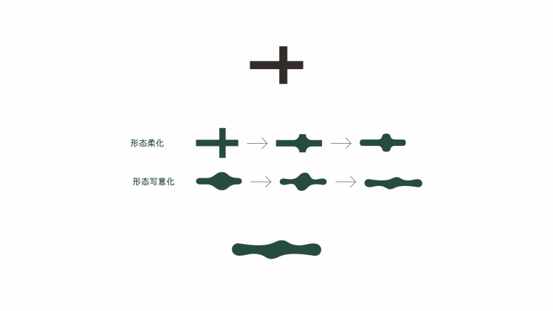 由概念推导方案解析——原风景影像_晓得设计大c-站酷zcool