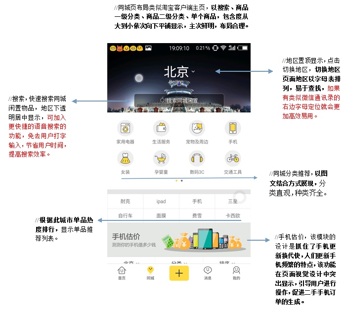 闲鱼·产品分析|平面-UI-网页|观点|niuhang - 原