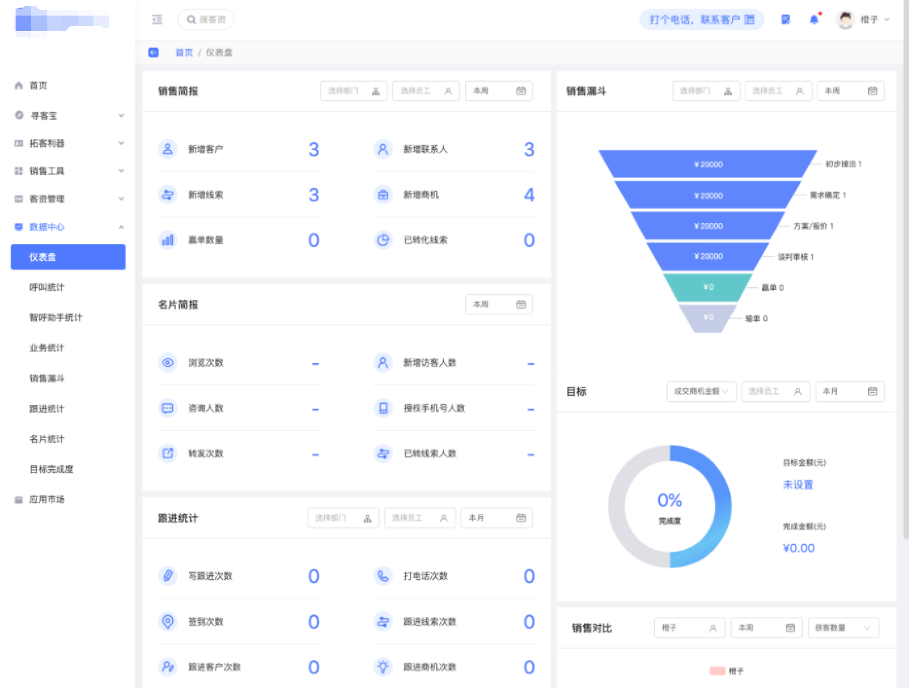 近期面试B端设计岗位的思考(图ZMTQ2NzM5OTI=) - 观点 - 站酷设计师20th_Century_Boy原创素材 - 站酷ZCOOL