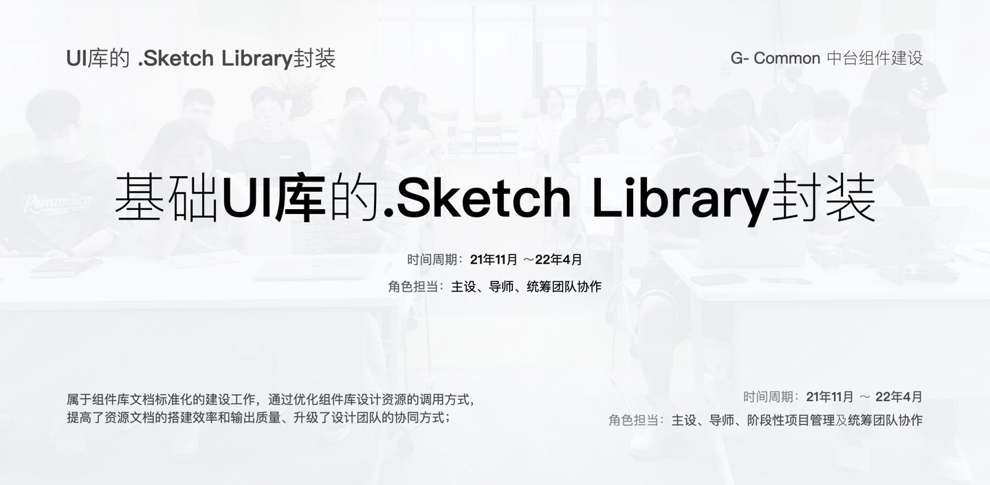 2023年主要工作回顾-中台组件建设（图ZMTQ2NDY1MTY=） - 观点 - 站酷设计师LadyBOX原创素材 - 站酷ZCOOL