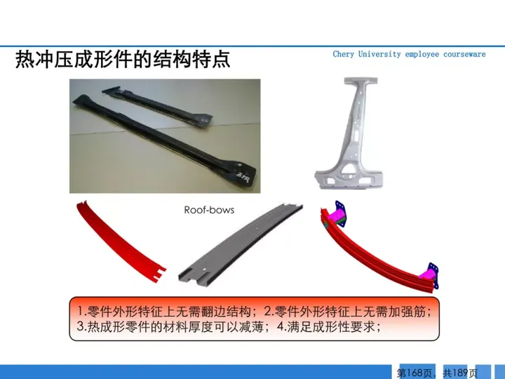 CMF|189页PPT了解汽车冲压工艺及新技术（图ZMTQ3MjAwMjA=） - 资讯 - 站酷设计师CMF设计军团原创素材 - 站酷ZCOOL