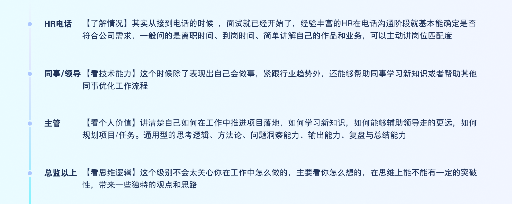 竞争对手都在看的「2024面试宝典」（图ZMTQ3NjE1NzY=） - 教程 - 站酷设计师13号小星球CHU原创素材 - 站酷ZCOOL