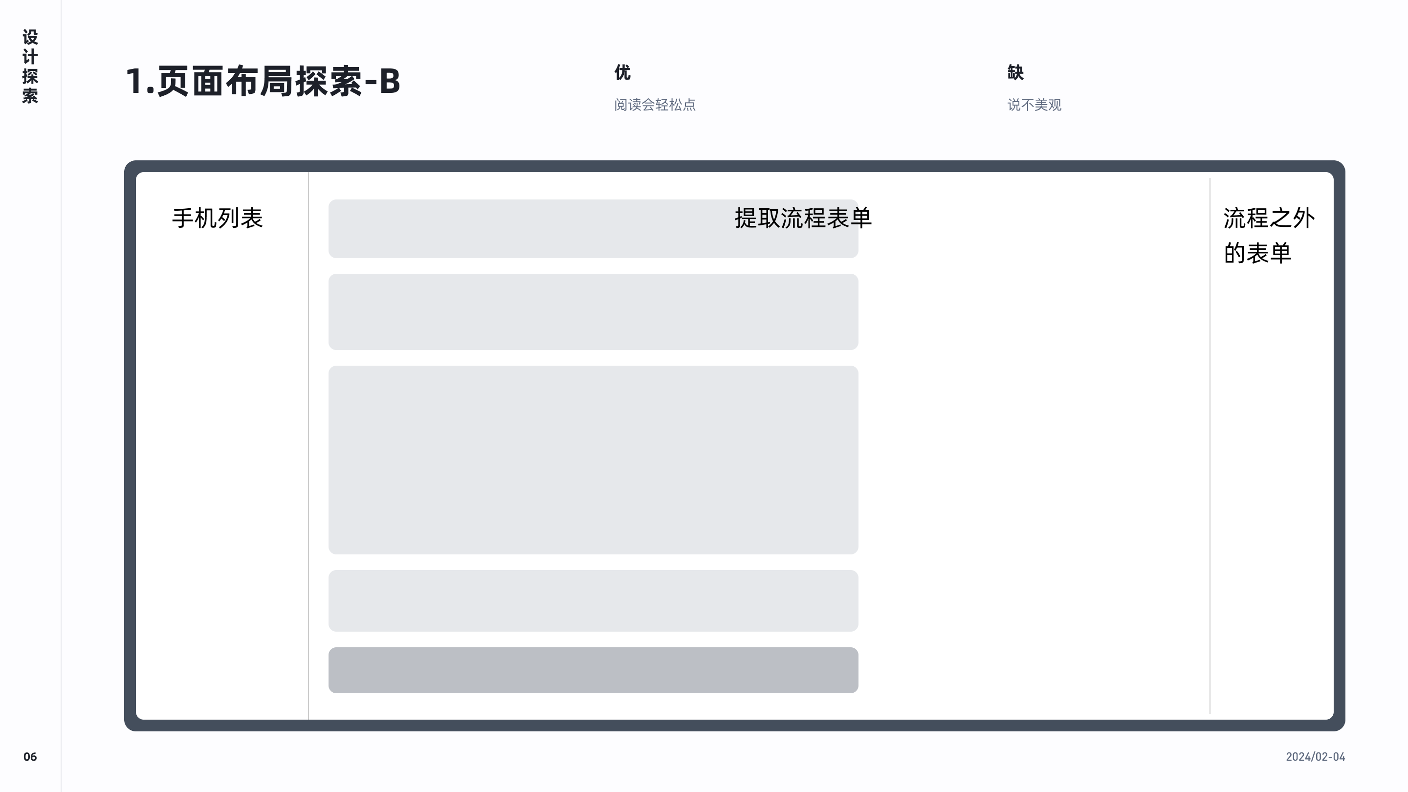 改版小复盘（图ZMTQ3NzU0ODA=） - 观点 - 站酷设计师Real菜原创素材 - 站酷ZCOOL