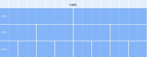 中台通用页面模板的指导规范(简要摘录)