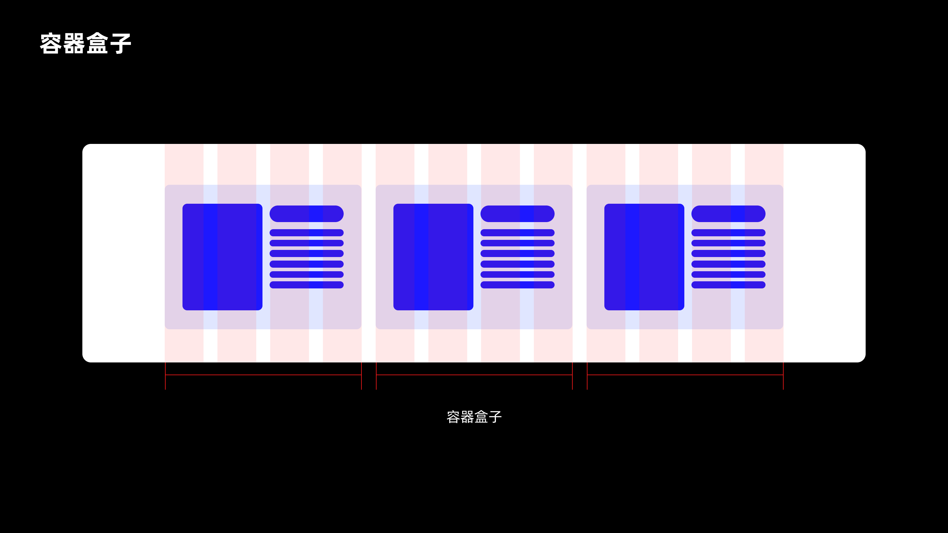 栅格系统使用指南(图ZMTQ3NjU3MDA=) - 教程 - 站酷设计师CANAAN设计原创素材 - 站酷ZCOOL