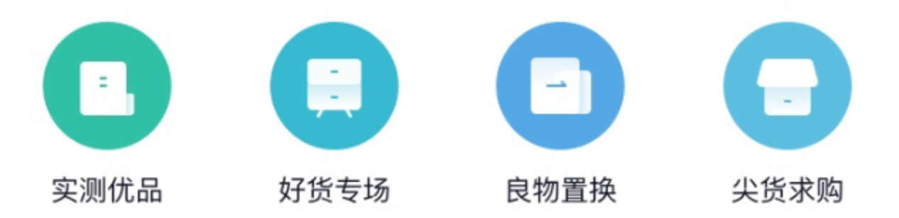 层级思维解构图标分类体系（图ZMTQ3NzA1Njg=） - 教程 - 站酷设计师香草设计铺原创素材 - 站酷ZCOOL