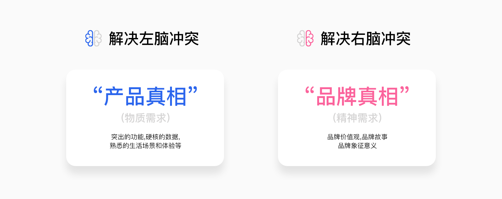 一文讲透“冲突&定位&超级符号”的爱恨情仇(图ZMTQ4MDgyNDA=) - 观点 - 站酷设计师叮叮_知鱼品牌原创素材 - 站酷ZCOOL