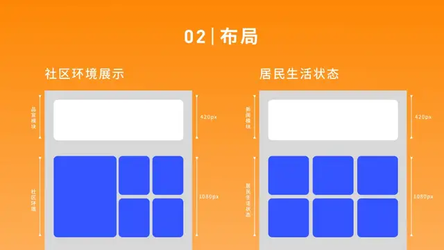 新消费时代，营销型网站该如何用情绪价值掘金？（图ZMTQ3MzM4NDg=） - 教程 - 站酷设计师万博思图原创素材 - 站酷ZCOOL