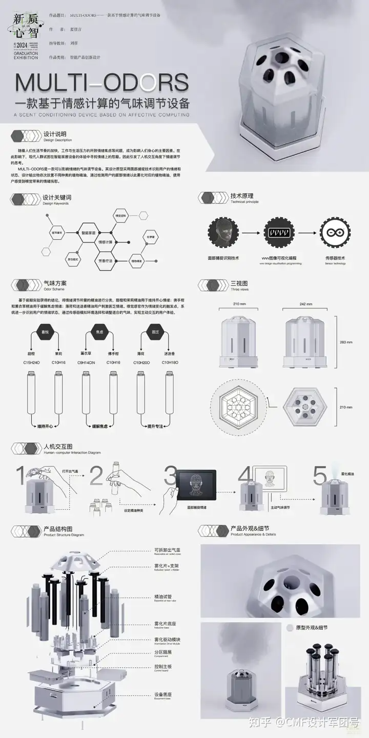 南京艺术学院|2024工业设计学院毕业作品展(图ZMTQ3ODg5MDQ=) - 资讯 - 站酷设计师CMF设计军团原创素材 - 站酷ZCOOL