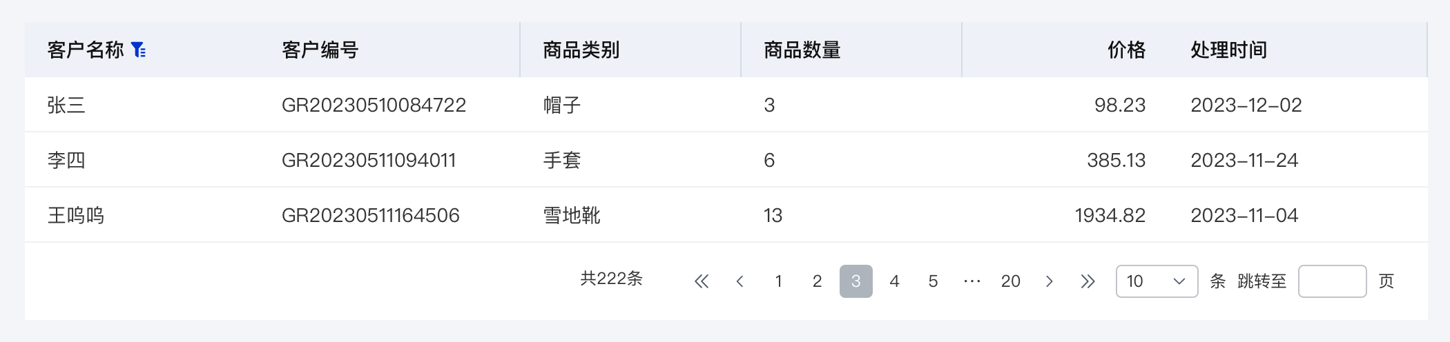 【万字干货】B端进阶|表格数据过滤分析(图ZMTQ2MzA0ODg=) - 观点 - 站酷设计师姚_Yale原创素材 - 站酷ZCOOL