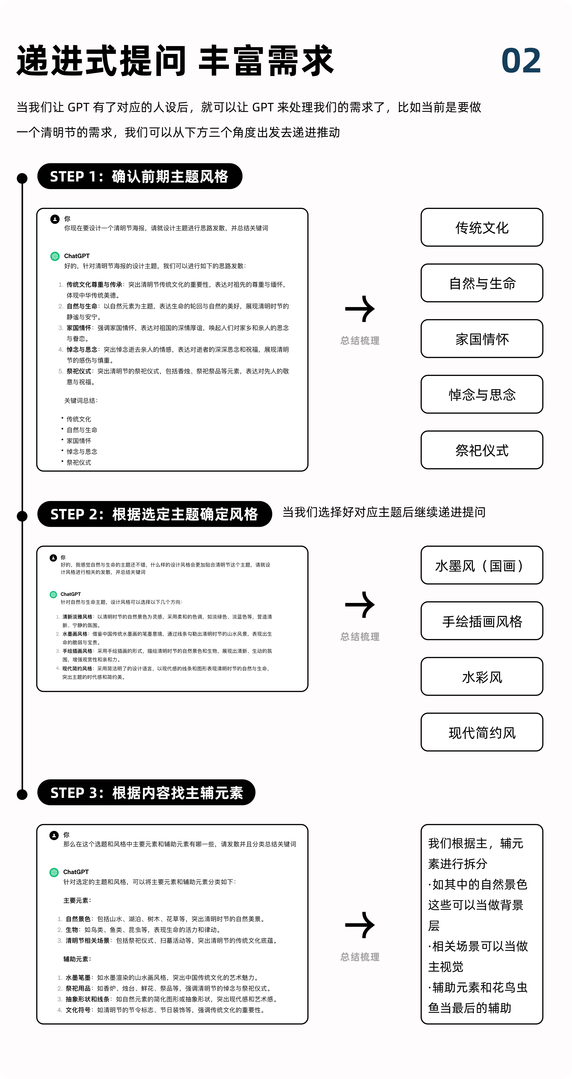 从 0-1 十分钟搞定清明需求（图ZMTQ2OTU1NzY=） - 教程 - 站酷设计师hello小尹原创素材 - 站酷ZCOOL