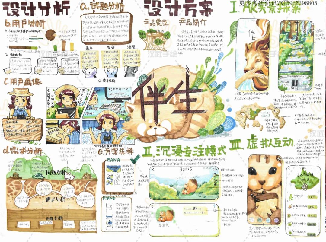 【优选快题参考】第05期丨交互设计优选手绘快题参考（图ZMTQ2MDMxMjQ=） - 资讯 - 站酷设计师汉武手绘原创素材 - 站酷ZCOOL