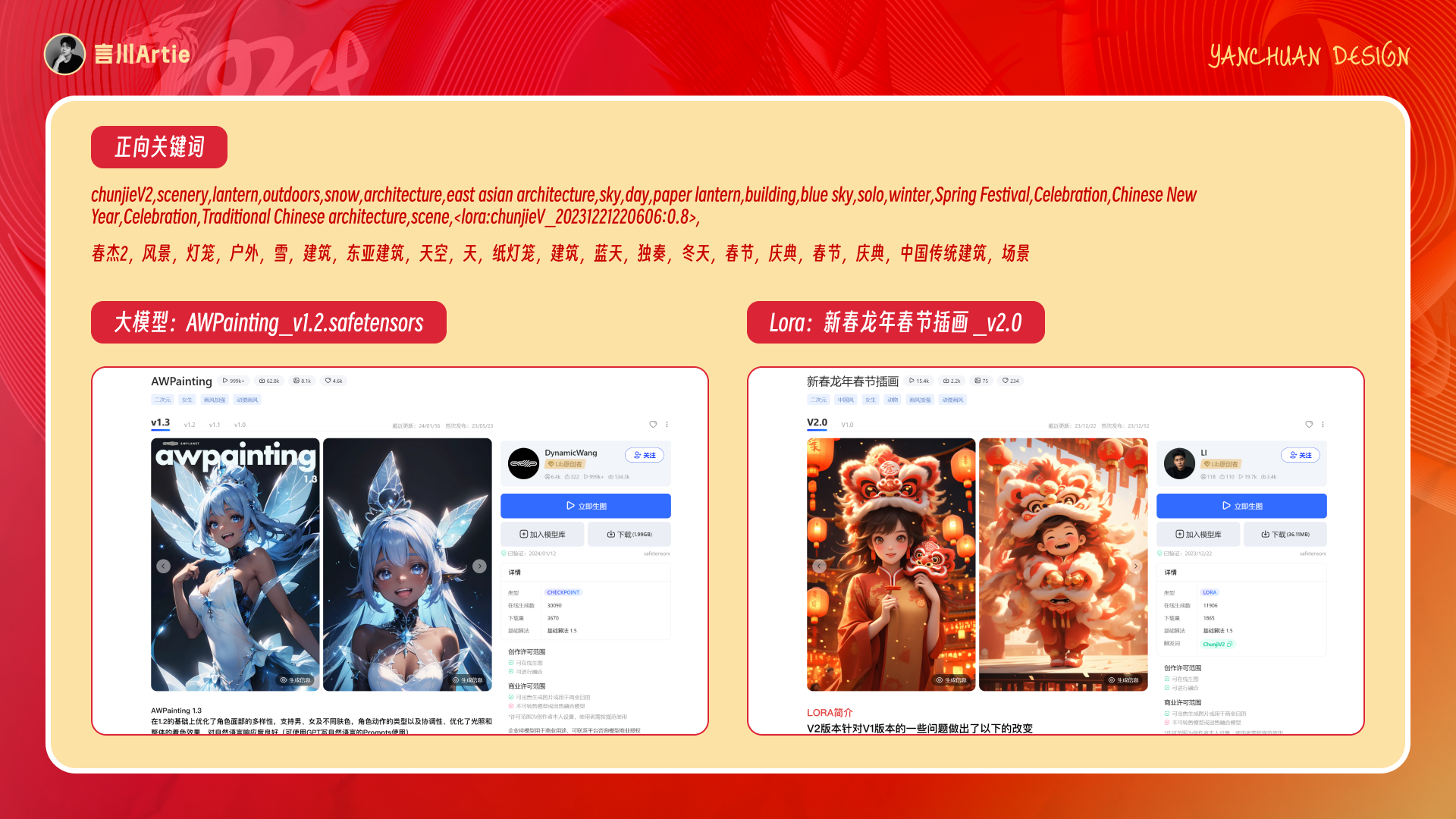 深度解析丨ControlNet模型的工作原理与应用场景（附案例解析）（图ZMTQ2NTQ2NDA=） - 教程 - 站酷设计师言川Artie原创素材 - 站酷ZCOOL