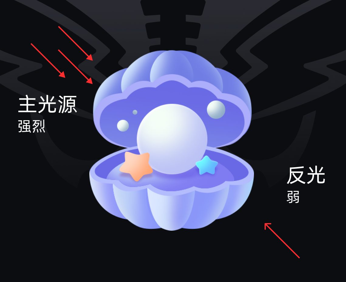 老板总说我的直播礼物太丑，没设计感，我只用这几招就给搞定了！（图ZMTQ3NTEwNTI=） - 教程 - 站酷设计师菜心轻量文原创素材 - 站酷ZCOOL