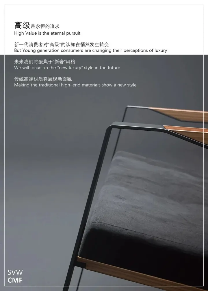 专题报告 | 2024汽车CMF流行趋势:含色彩、材料分析