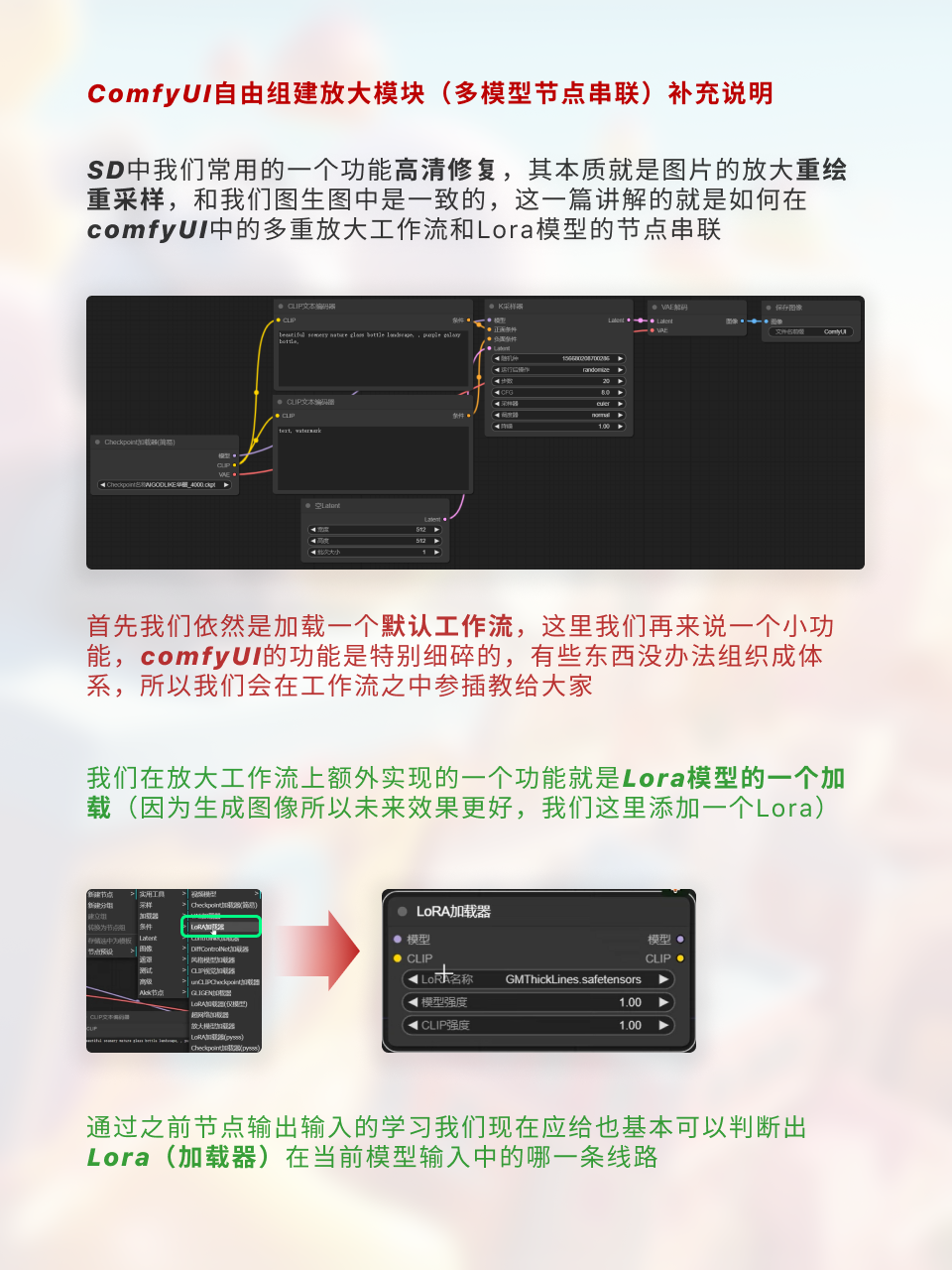ComfyUI节点技巧进阶/多模型串联 | 细分拆解（图ZMTQ2ODg5MDA=） - 教程 - 站酷设计师枯卜原创素材 - 站酷ZCOOL