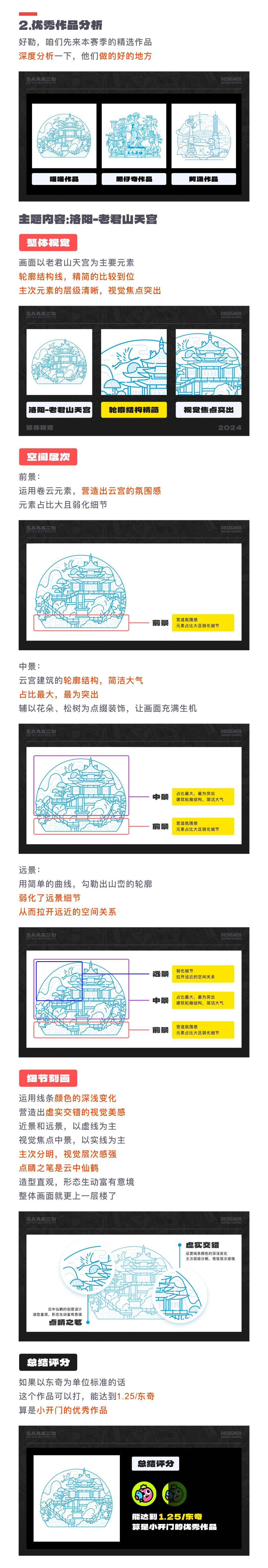 SA共创设计: 百位设计师共创站酷周年庆，没有最卷只有更卷啊！【03】（图ZMTQ3NDc4OTY=） - 教程 - 站酷设计师SA九五二七原创素材 - 站酷ZCOOL