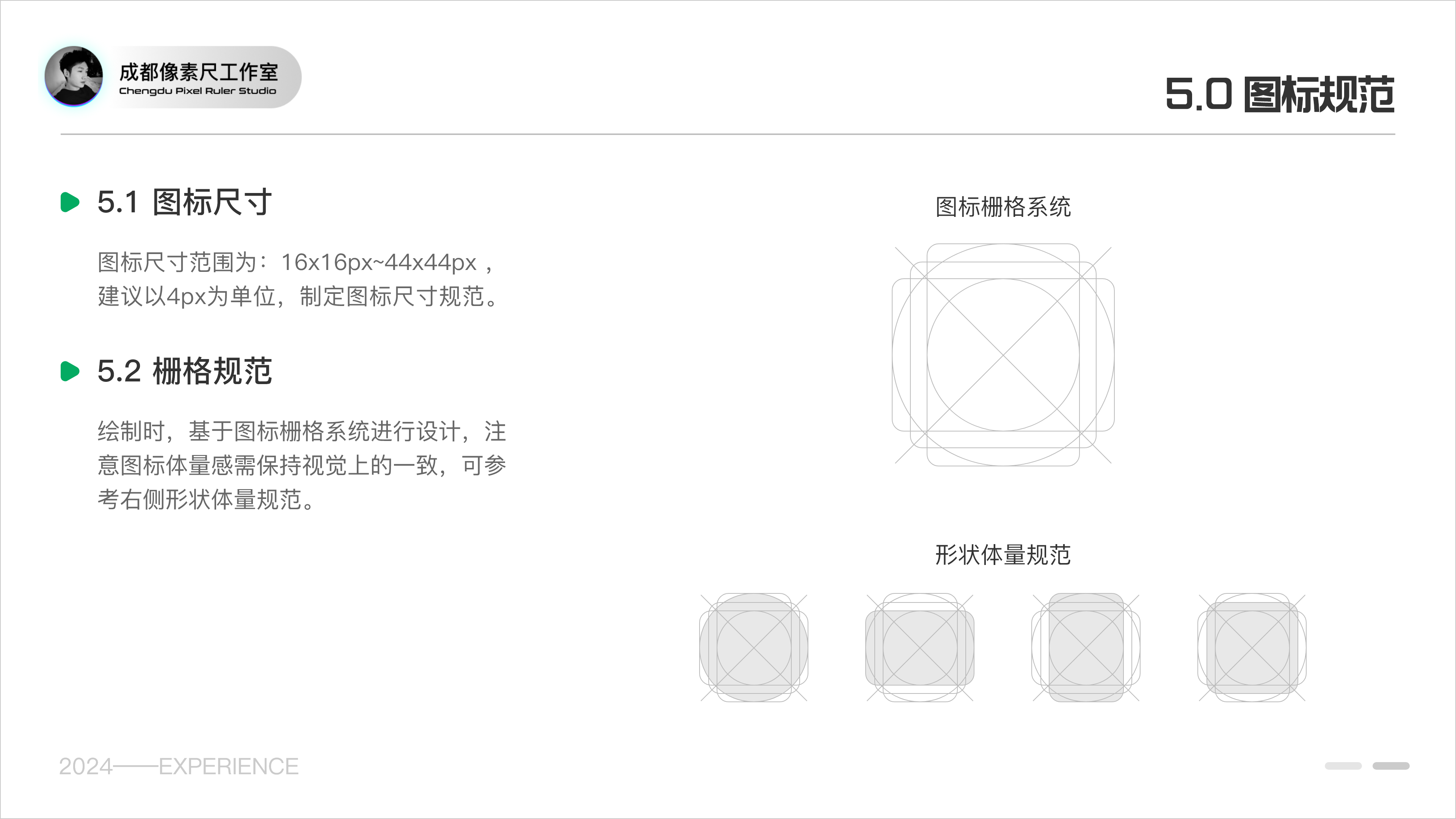 移动端基线规范文档（图ZMTQ2NDcxMjQ=） - 教程 - 站酷设计师Experiencer原创素材 - 站酷ZCOOL