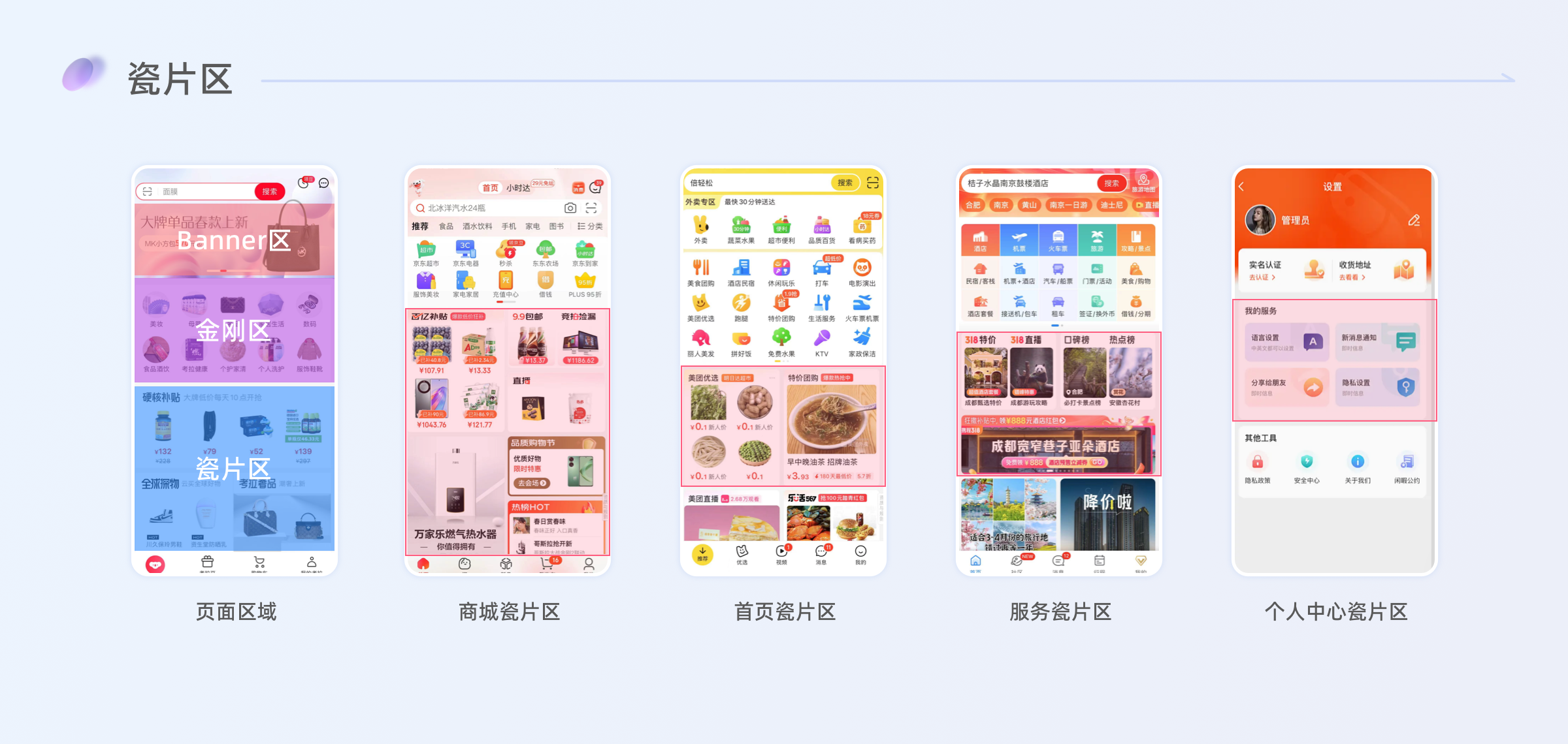 深度剖析|瓷片区设计指南(图ZMTQ3MDY5NzY=) - 观点 - 站酷设计师七色荧火原创素材 - 站酷ZCOOL
