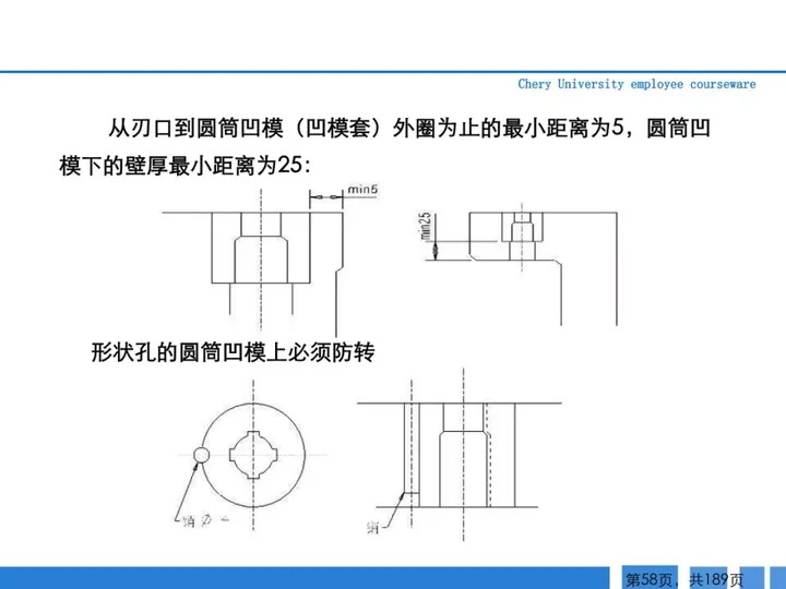 CMF|189页PPT了解汽车冲压工艺及新技术（图ZMTQ3MTk1ODg=） - 资讯 - 站酷设计师CMF设计军团原创素材 - 站酷ZCOOL