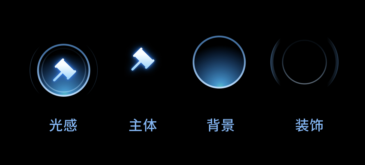 如何用 Figma 快速制作 EasyV 风格的图标素材（图ZMTQ2MjA3NjQ=） - 教程 - 站酷设计师不吃肉的小雪花原创素材 - 站酷ZCOOL
