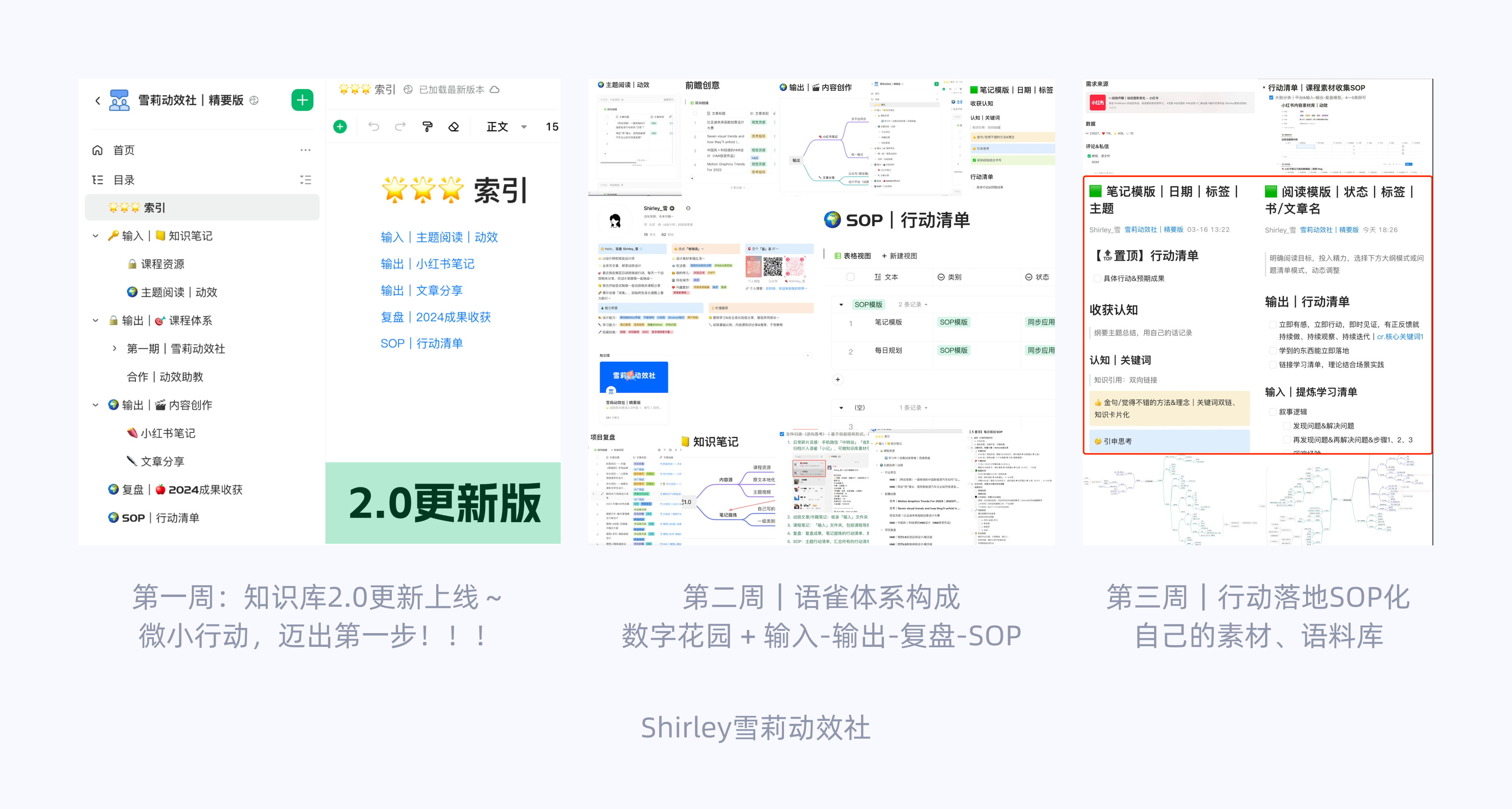 从碎片到系统:设计师必备的知识库搭建指南(图ZMTQ3NDM3NzI=) - 观点 - 站酷设计师Shirley雪莉动效原创素材 - 站酷ZCOOL