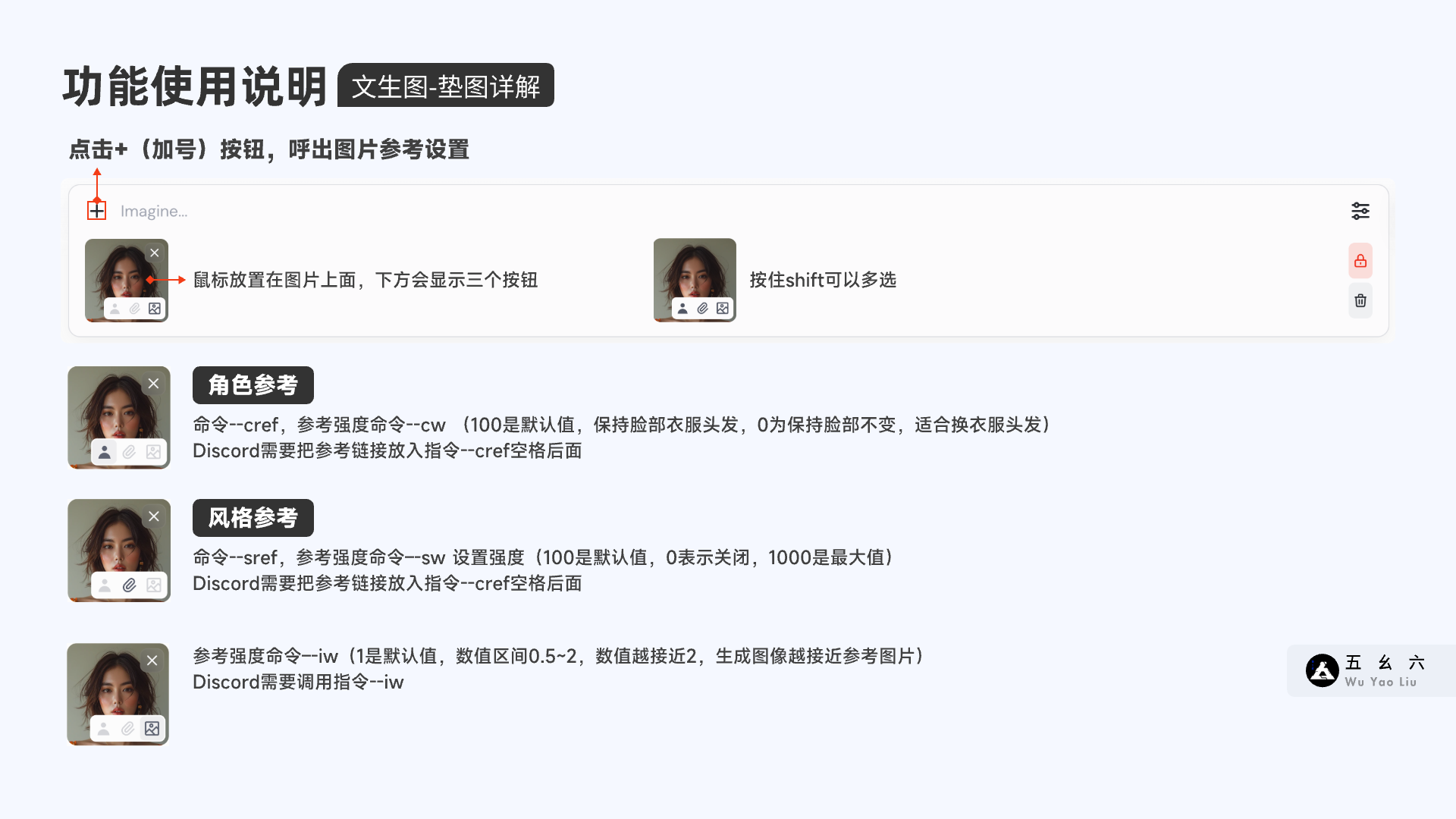 从入门到精通-Midjourney官网终极教程（图ZMTQ3NzgwNjQ=） - 教程 - 站酷设计师五幺六原创素材 - 站酷ZCOOL
