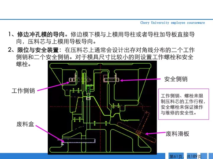 CMF|189页PPT了解汽车冲压工艺及新技术（图ZMTQ3MTk2MDA=） - 资讯 - 站酷设计师CMF设计军团原创素材 - 站酷ZCOOL