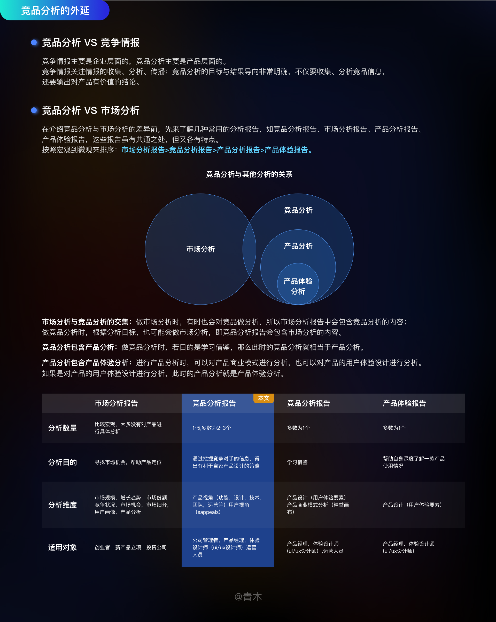 如何高效的做一份有用的竞品分析文档