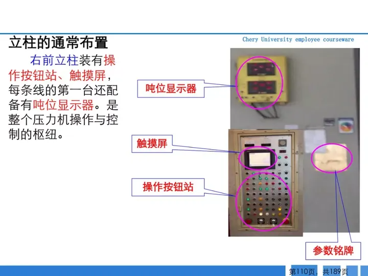 CMF|189页PPT了解汽车冲压工艺及新技术（图ZMTQ3MTk3OTI=） - 资讯 - 站酷设计师CMF设计军团原创素材 - 站酷ZCOOL