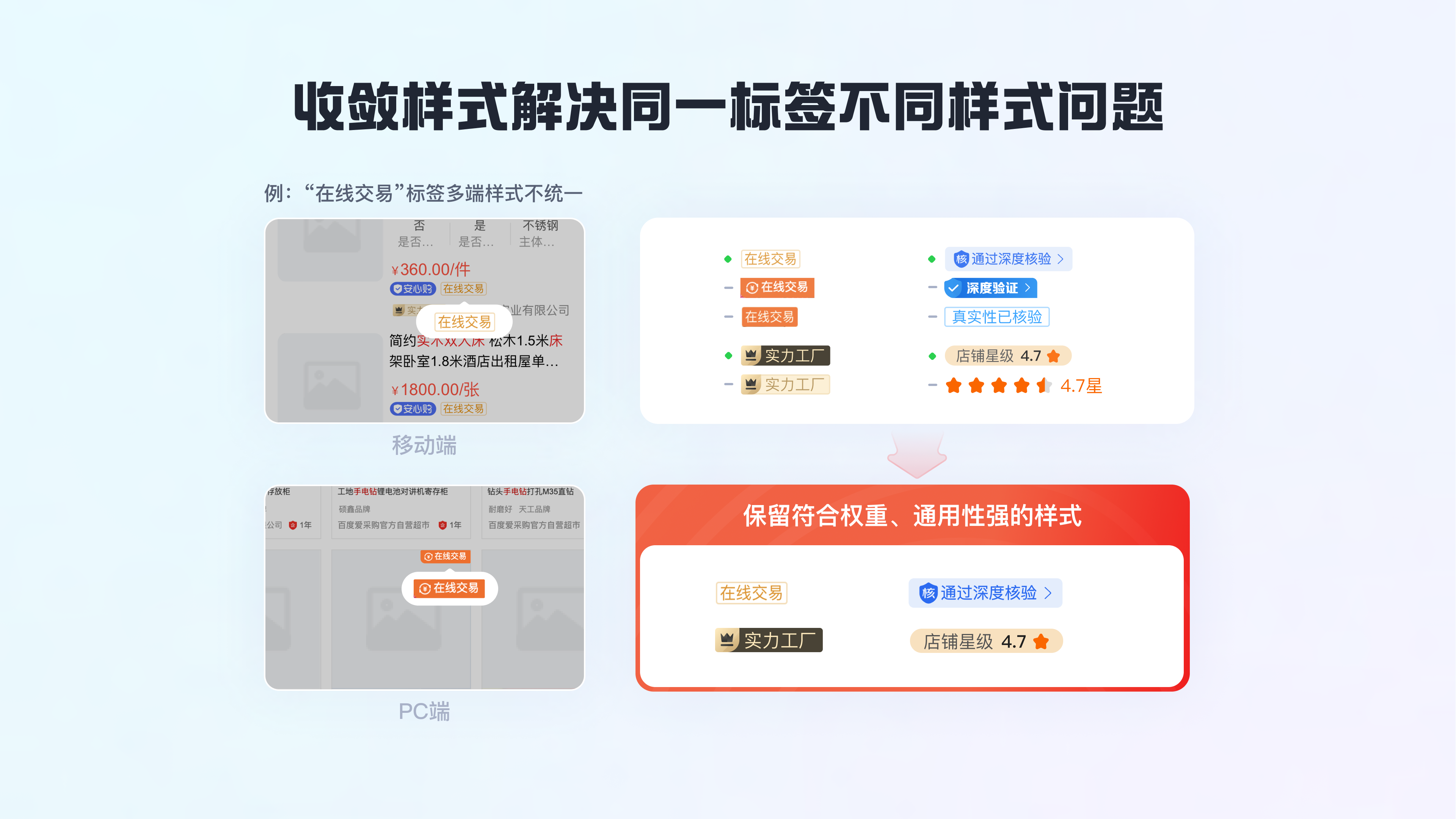 标签体系优化助力统一平台权益感知（图ZMTQ3MzUwMDA=） - 教程 - 站酷设计师百度MEUX原创素材 - 站酷ZCOOL
