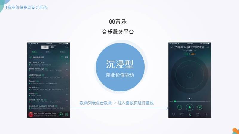 设计师升维:集创思维构架设计逻辑