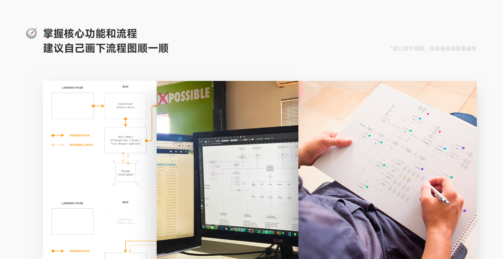 B端产品 | 如何快速建立业务&产品认知（图ZMTQ2NTAwNjQ=） - 观点 - 站酷设计师NeilLeeeee原创素材 - 站酷ZCOOL