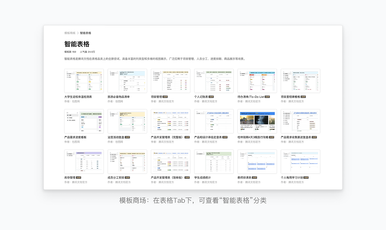 设计管理提效新利器（图ZMTQ3Mzg5MTI=） - 教程 - 站酷设计师腾讯ISUX原创素材 - 站酷ZCOOL