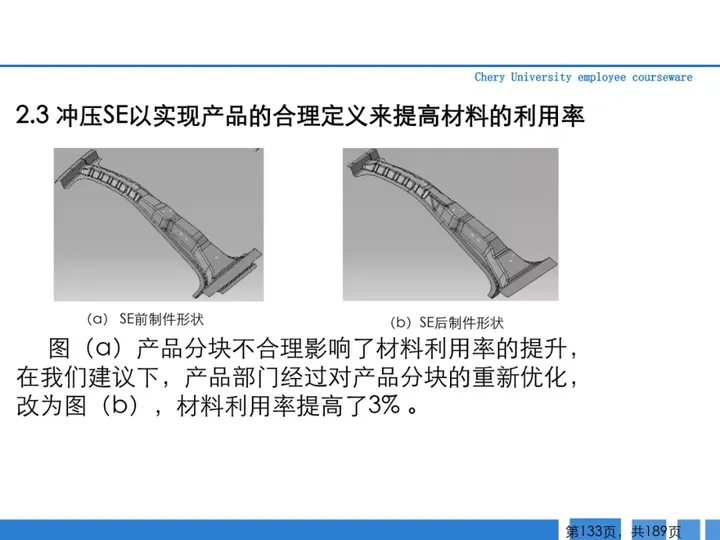 CMF|189页PPT了解汽车冲压工艺及新技术（图ZMTQ3MTk4ODQ=） - 资讯 - 站酷设计师CMF设计军团原创素材 - 站酷ZCOOL