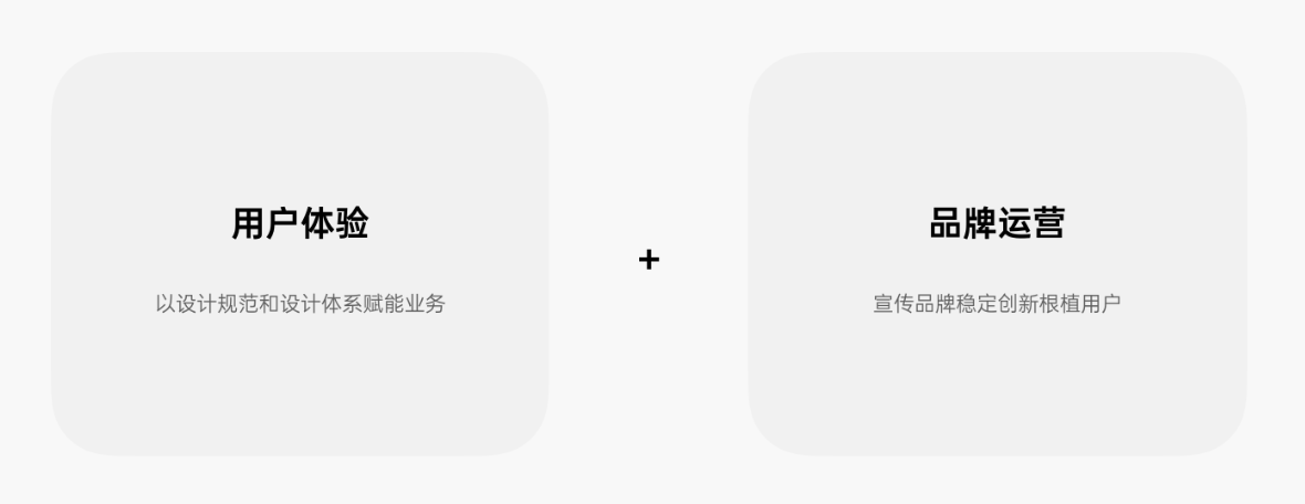 探秘Palantir： 如何从 UX设计角度驱动业务（图ZMTQ2Mzk4MDA=） - 观点 - 站酷设计师史宏爽原创素材 - 站酷ZCOOL