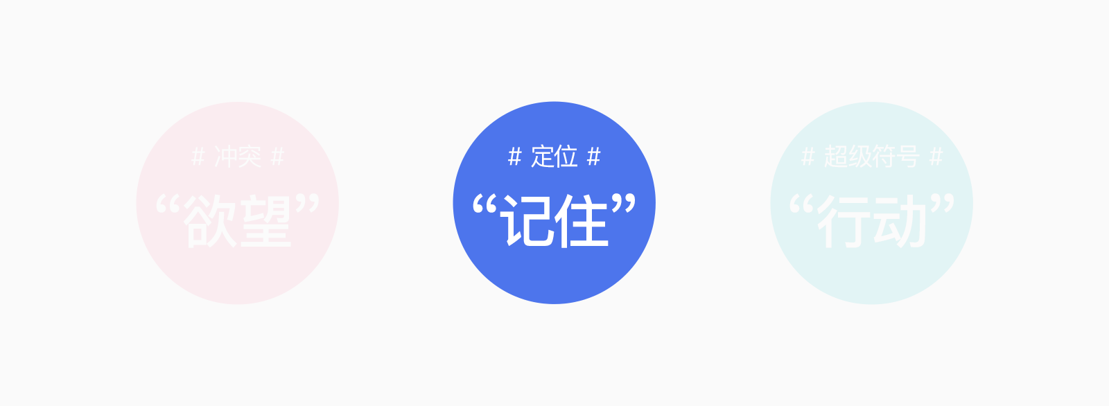 一文讲透“冲突&定位&超级符号”的爱恨情仇(图ZMTQ4MDgyODg=) - 观点 - 站酷设计师叮叮_知鱼品牌原创素材 - 站酷ZCOOL