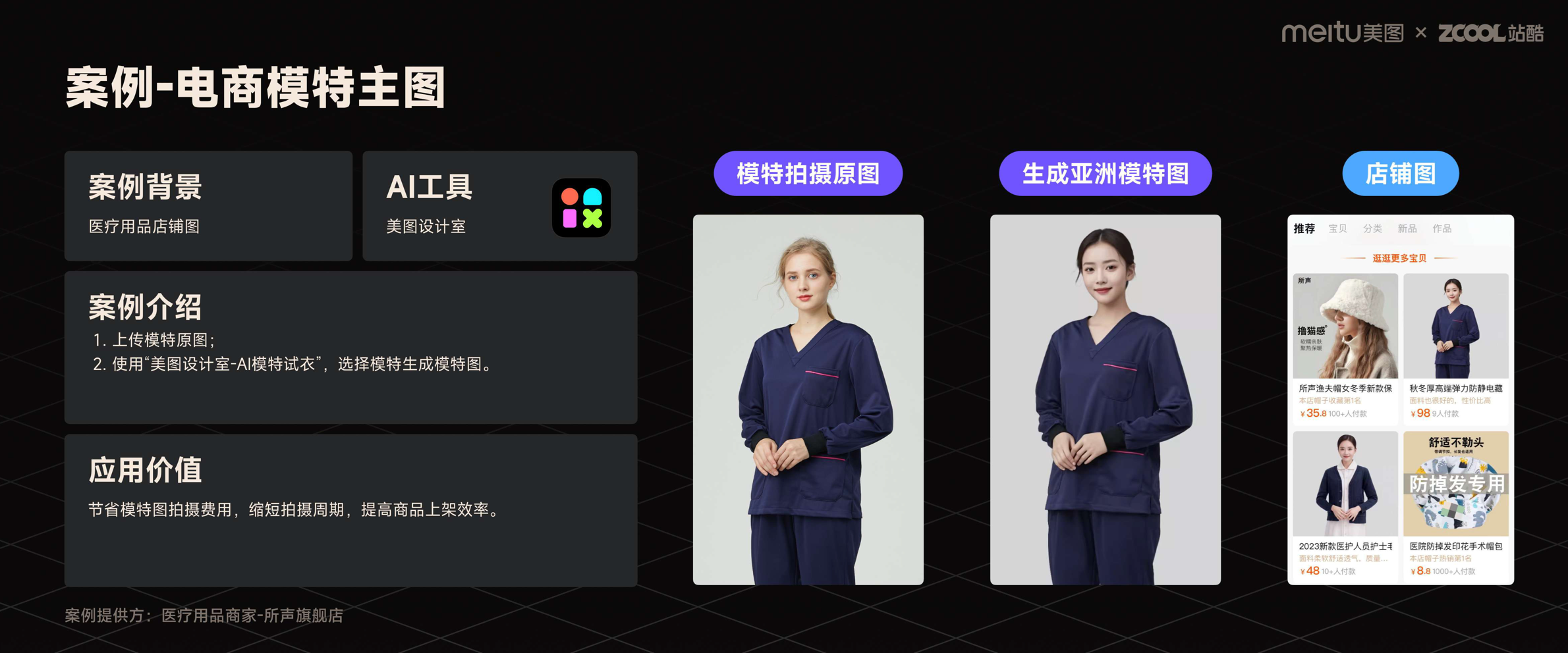 前沿报告!2023年度AI设计实践的探索与启示(图ZMTQ2MDUzNzY=) - 观点 - 站酷设计师站酷策划原创素材 - 站酷ZCOOL