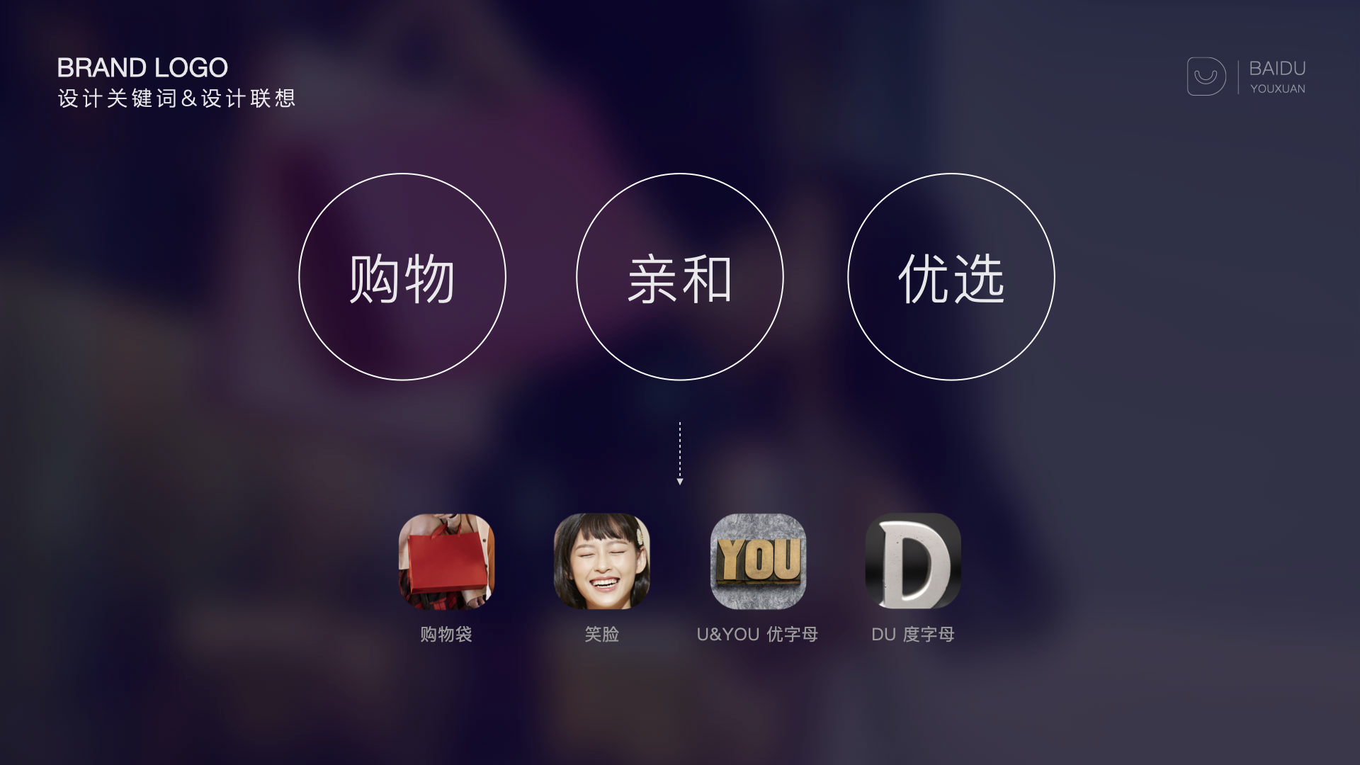 如何0-1打造特色电商品牌（图ZMTQ3NzkyNzY=） - 教程 - 站酷设计师百度MEUX原创素材 - 站酷ZCOOL