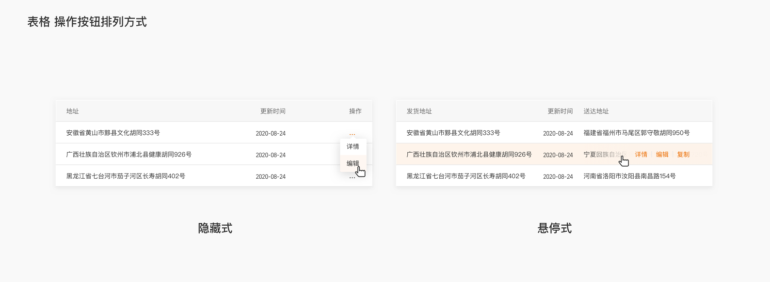 B端 表格组件优化（下）（图ZMTQ3NTgwMzY=） - 观点 - 站酷设计师徐四画原创素材 - 站酷ZCOOL