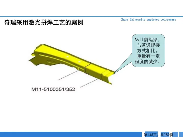 CMF|189页PPT了解汽车冲压工艺及新技术（图ZMTQ3MTk5Mjg=） - 资讯 - 站酷设计师CMF设计军团原创素材 - 站酷ZCOOL