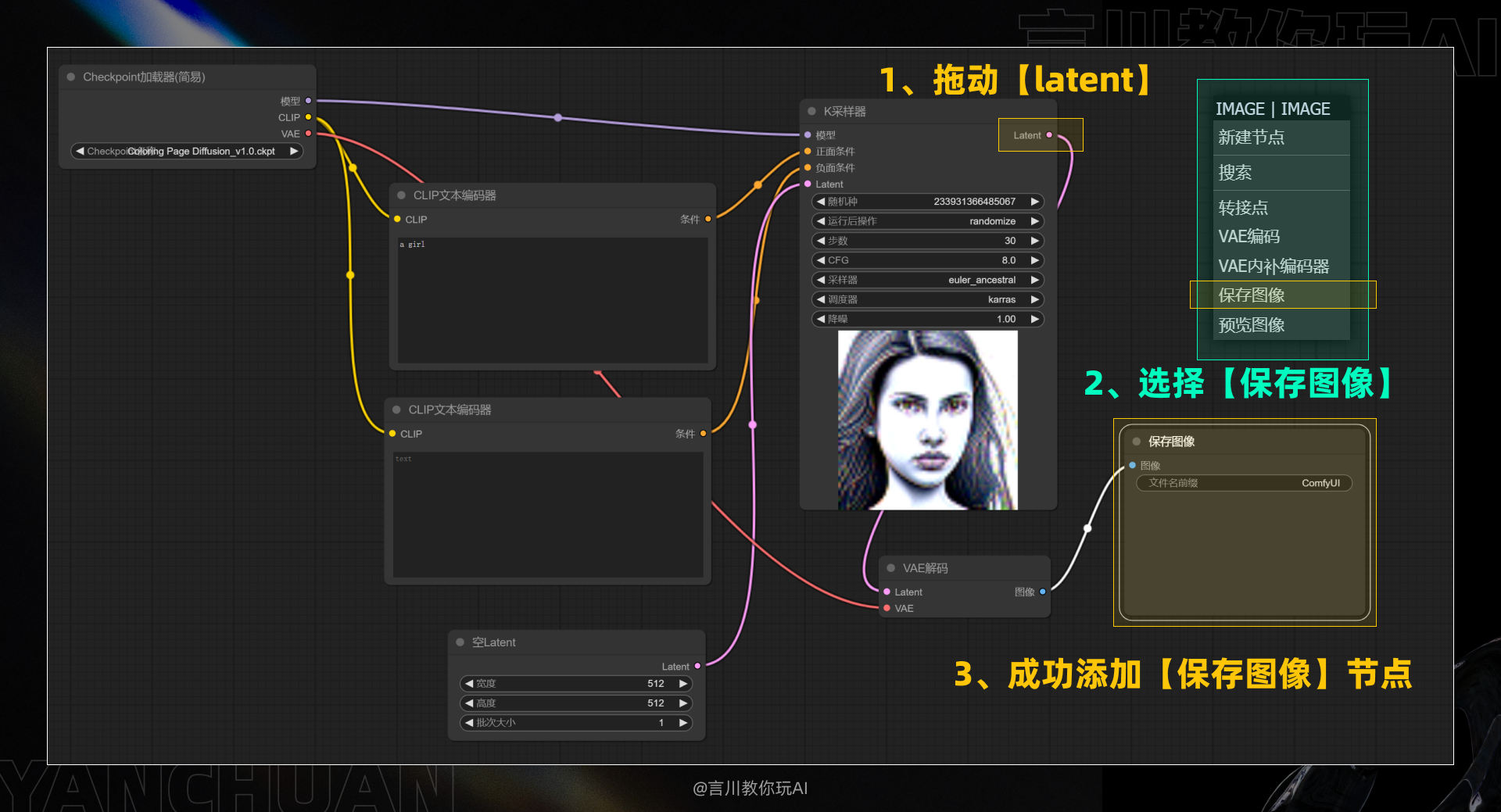 从零开始:构建你的首个ComfyUI工作流(图ZMTQ3MzA2Mjg=) - 教程 - 站酷设计师言川Artie原创素材 - 站酷ZCOOL